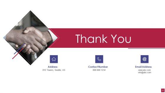 Shared_Dropbox_Tool_Investor_Financing_Elevator_Pitch_Deck_Ppt_PowerPoint_Presentation_Complete_With_Slides_Slide_37.jpg