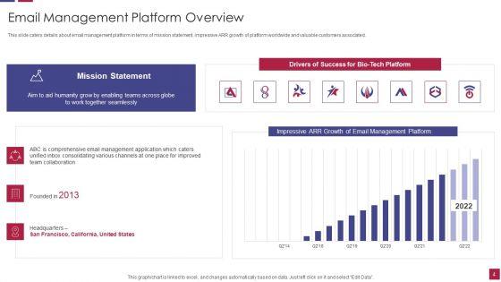 Shared_Dropbox_Tool_Investor_Financing_Elevator_Pitch_Deck_Ppt_PowerPoint_Presentation_Complete_With_Slides_Slide_4.jpg