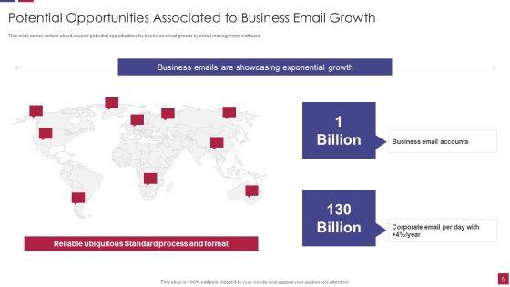 Shared_Dropbox_Tool_Investor_Financing_Elevator_Pitch_Deck_Ppt_PowerPoint_Presentation_Complete_With_Slides_Slide_5.jpg