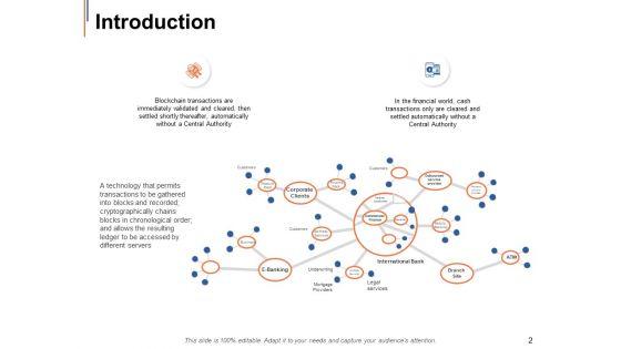 Shared_Ledger_Ppt_PowerPoint_Presentation_Complete_Deck_With_Slides_Slide_2.jpg