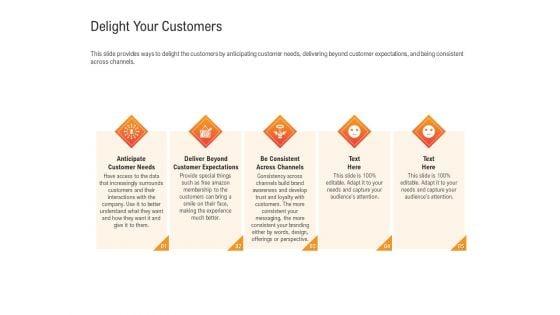 Shared_Values_In_An_Organization_Delight_Your_Customers_Ppt_Show_Gridlines_PDF_Slide_1.jpg