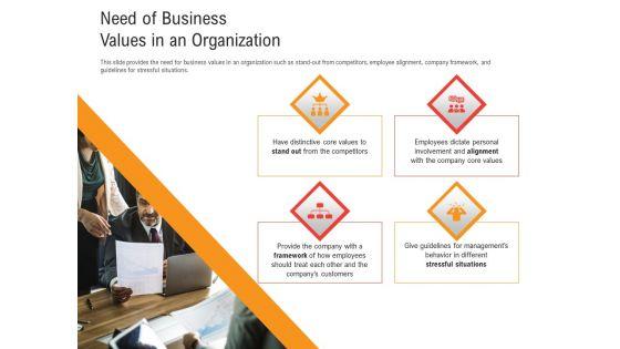 Shared_Values_In_An_Organization_Need_Of_Business_Values_In_An_Organization_Ppt_PowerPoint_Presentation_Portfolio_Visual_Aids_PDF_Slide_1.jpg