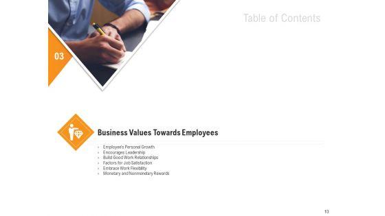 Shared_Values_In_An_Organization_Ppt_PowerPoint_Presentation_Complete_Deck_With_Slides_Slide_13.jpg