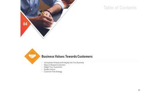 Shared_Values_In_An_Organization_Ppt_PowerPoint_Presentation_Complete_Deck_With_Slides_Slide_21.jpg