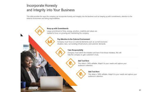 Shared_Values_In_An_Organization_Ppt_PowerPoint_Presentation_Complete_Deck_With_Slides_Slide_23.jpg