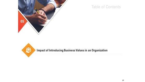 Shared_Values_In_An_Organization_Ppt_PowerPoint_Presentation_Complete_Deck_With_Slides_Slide_28.jpg