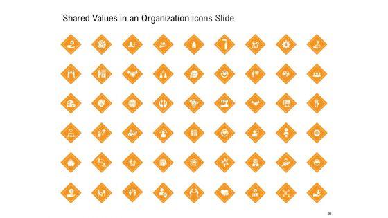 Shared_Values_In_An_Organization_Ppt_PowerPoint_Presentation_Complete_Deck_With_Slides_Slide_30.jpg