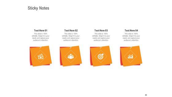 Shared_Values_In_An_Organization_Ppt_PowerPoint_Presentation_Complete_Deck_With_Slides_Slide_40.jpg