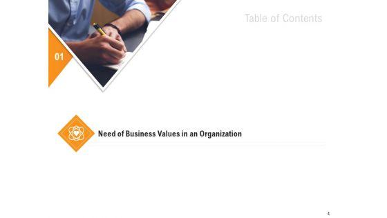 Shared_Values_In_An_Organization_Ppt_PowerPoint_Presentation_Complete_Deck_With_Slides_Slide_4.jpg
