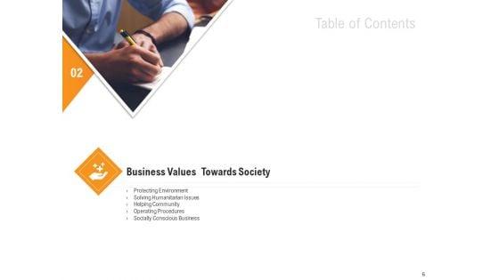 Shared_Values_In_An_Organization_Ppt_PowerPoint_Presentation_Complete_Deck_With_Slides_Slide_6.jpg