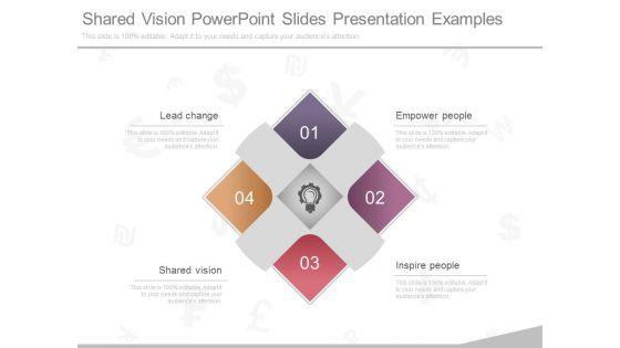 Shared_Vision_Powerpoint_Slides_Presentation_Examples_1.jpg