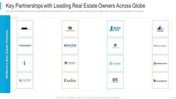 Shared_Workspace_Capital_Funding_Key_Partnerships_With_Leading_Real_Estate_Owners_Globe_Portrait_PDF_Slide_1.jpg
