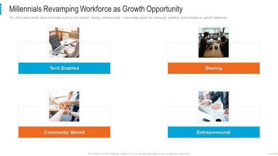 Shared_Workspace_Capital_Funding_Millennials_Revamping_Workforce_As_Growth_Opportunity_Sample_PDF_Slide_1.jpg