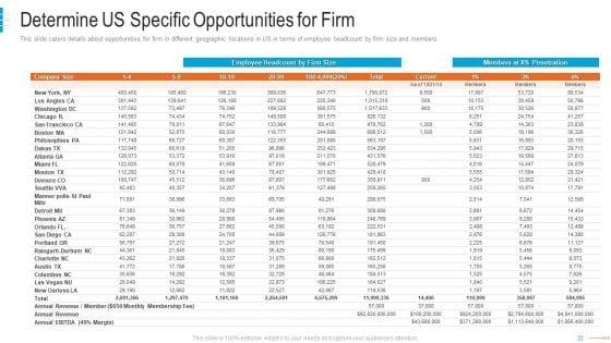 Shared_Workspace_Capital_Funding_Pitch_Deck_Ppt_PowerPoint_Presentation_Complete_Deck_With_Slides_Slide_22.jpg