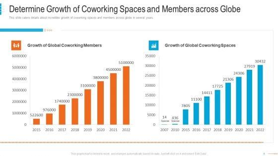 Shared_Workspace_Capital_Funding_Pitch_Deck_Ppt_PowerPoint_Presentation_Complete_Deck_With_Slides_Slide_9.jpg