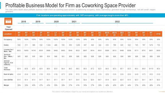 Shared_Workspace_Capital_Funding_Profitable_Business_Model_For_Firm_As_Coworking_Space_Graphics_PDF_Slide_1.jpg