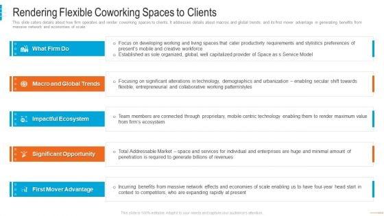 Shared_Workspace_Capital_Funding_Rendering_Flexible_Coworking_Spaces_To_Clients_Summary_PDF_Slide_1.jpg