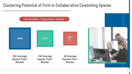Shared_Workspace_Clustering_Potential_Of_Firm_In_Collaborative_Coworking_Spaces_Structure_PDF_Slide_1.jpg