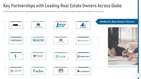 Shared_Workspace_Key_Partnerships_With_Leading_Real_Estate_Owners_Across_Globe_Clipart_PDF_Slide_1.jpg