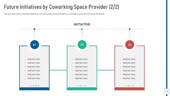 Shared_Workspace_Pitch_Deck_Ppt_PowerPoint_Presentation_Complete_Deck_With_Slides_Slide_30.jpg