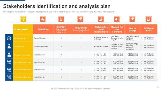 Shareholder_Analysis_Ppt_PowerPoint_Presentation_Complete_Deck_With_Slides_Slide_2.jpg