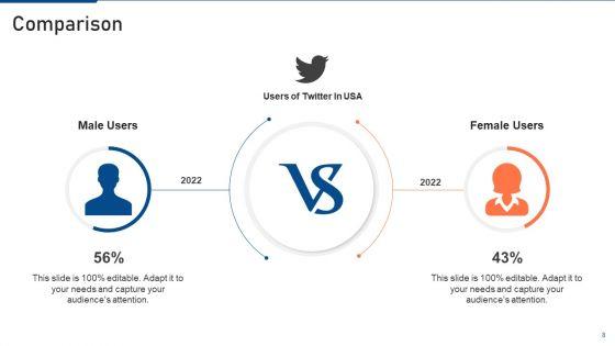 Shareholder_Analysis_Ppt_PowerPoint_Presentation_Complete_Deck_With_Slides_Slide_8.jpg