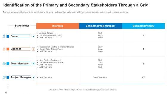 Shareholder_Evaluation_And_Mapping_Ppt_PowerPoint_Presentation_Complete_Deck_With_Slides_Slide_19.jpg
