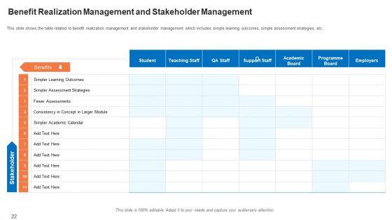 Shareholder_Evaluation_And_Mapping_Ppt_PowerPoint_Presentation_Complete_Deck_With_Slides_Slide_22.jpg