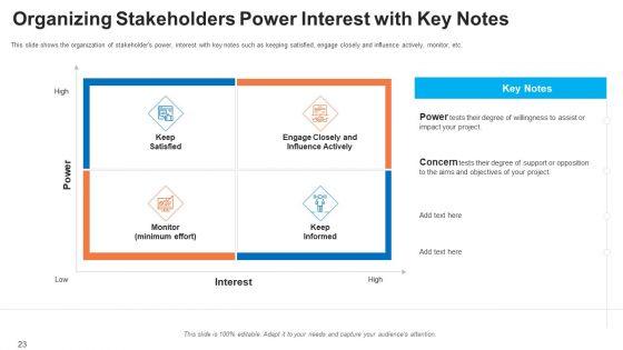 Shareholder_Evaluation_And_Mapping_Ppt_PowerPoint_Presentation_Complete_Deck_With_Slides_Slide_23.jpg