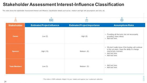 Shareholder_Evaluation_And_Mapping_Ppt_PowerPoint_Presentation_Complete_Deck_With_Slides_Slide_24.jpg