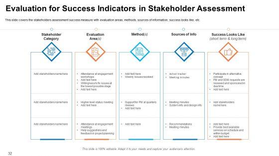 Shareholder_Evaluation_And_Mapping_Ppt_PowerPoint_Presentation_Complete_Deck_With_Slides_Slide_32.jpg