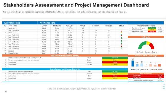 Shareholder_Evaluation_And_Mapping_Ppt_PowerPoint_Presentation_Complete_Deck_With_Slides_Slide_35.jpg