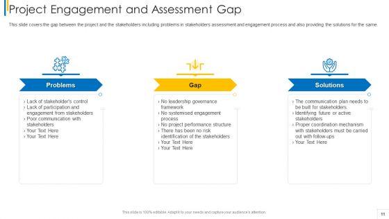 Shareholder_Evaluation_Approaches_In_Project_Management_Ppt_PowerPoint_Presentation_Complete_Deck_With_Slides_Slide_11.jpg