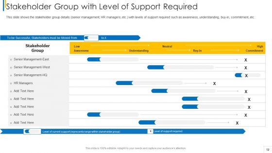 Shareholder_Evaluation_Approaches_In_Project_Management_Ppt_PowerPoint_Presentation_Complete_Deck_With_Slides_Slide_12.jpg