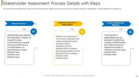 Shareholder_Evaluation_Approaches_In_Project_Management_Ppt_PowerPoint_Presentation_Complete_Deck_With_Slides_Slide_16.jpg