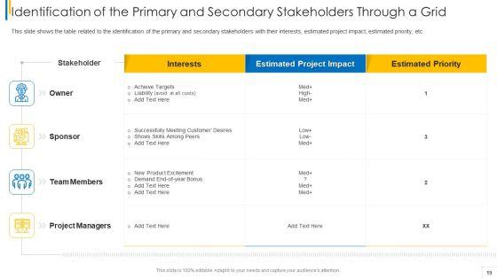Shareholder_Evaluation_Approaches_In_Project_Management_Ppt_PowerPoint_Presentation_Complete_Deck_With_Slides_Slide_19.jpg