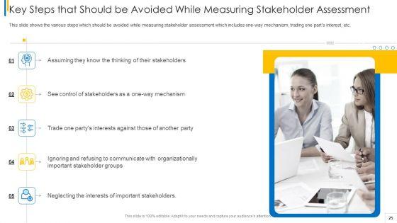 Shareholder_Evaluation_Approaches_In_Project_Management_Ppt_PowerPoint_Presentation_Complete_Deck_With_Slides_Slide_25.jpg