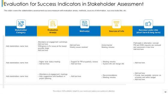 Shareholder_Evaluation_Approaches_In_Project_Management_Ppt_PowerPoint_Presentation_Complete_Deck_With_Slides_Slide_32.jpg