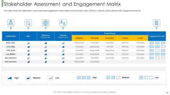Shareholder_Evaluation_Approaches_In_Project_Management_Ppt_PowerPoint_Presentation_Complete_Deck_With_Slides_Slide_33.jpg