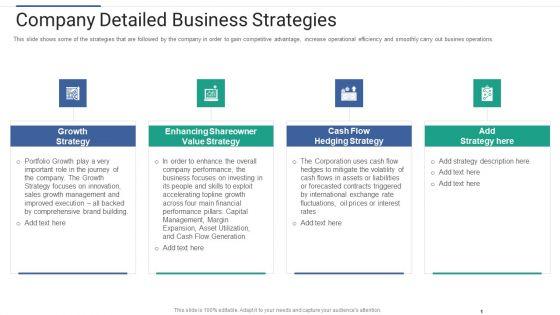 Shareholder Governance Enhance Comprehensive Corporate Performance Company Detailed Business Microsoft PDF Shareholder Governance Enhance Comprehensive Corporate Performance Company Detailed Business Microsoft PDF