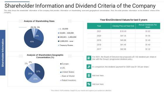 Shareholder Governance Enhance Comprehensive Corporate Performance Shareholder Information Dividend Introduction PDF Shareholder Governance Enhance Comprehensive Corporate Performance Shareholder Information Dividend Introduction PDF