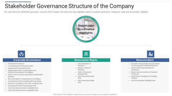 Shareholder Governance Enhance Comprehensive Corporate Performance Stakeholder Governance Structure Microsoft PDF Shareholder Governance Enhance Comprehensive Corporate Performance Stakeholder Governance Structure Microsoft PDF
