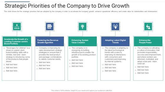 Shareholder Governance Enhance Comprehensive Corporate Performance Strategic Priorities Company Template PDF Shareholder Governance Enhance Comprehensive Corporate Performance Strategic Priorities Company Template PDF