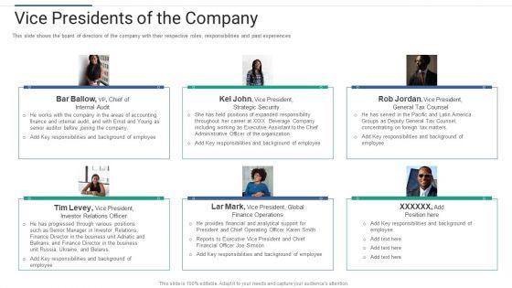 Shareholder_Governance_Enhance_Comprehensive_Corporate_Performance_Vice_Presidents_Download_PDF_Slide_1.jpg