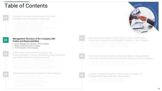 Shareholder_Governance_To_Enhance_Comprehensive_Corporate_Performance_Ppt_PowerPoint_Presentation_Complete_Deck_With_Slides_Slide_11.jpg