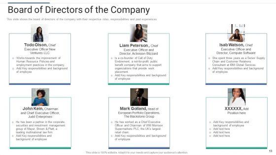 Shareholder_Governance_To_Enhance_Comprehensive_Corporate_Performance_Ppt_PowerPoint_Presentation_Complete_Deck_With_Slides_Slide_13.jpg