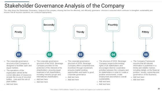 Shareholder_Governance_To_Enhance_Comprehensive_Corporate_Performance_Ppt_PowerPoint_Presentation_Complete_Deck_With_Slides_Slide_22.jpg