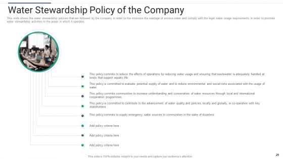 Shareholder_Governance_To_Enhance_Comprehensive_Corporate_Performance_Ppt_PowerPoint_Presentation_Complete_Deck_With_Slides_Slide_29.jpg