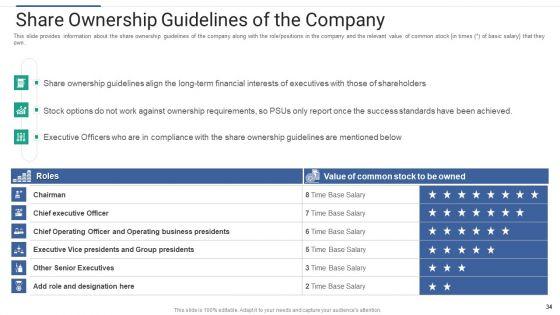 Shareholder_Governance_To_Enhance_Comprehensive_Corporate_Performance_Ppt_PowerPoint_Presentation_Complete_Deck_With_Slides_Slide_34.jpg