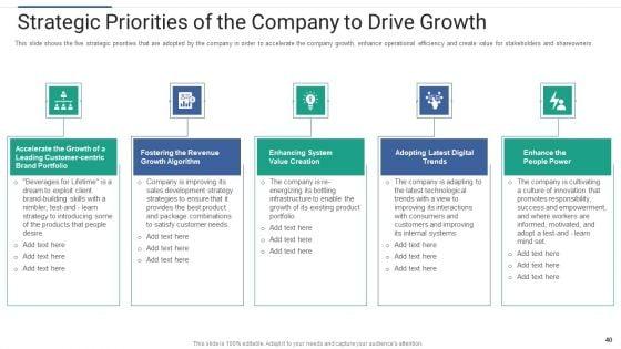 Shareholder_Governance_To_Enhance_Comprehensive_Corporate_Performance_Ppt_PowerPoint_Presentation_Complete_Deck_With_Slides_Slide_40.jpg